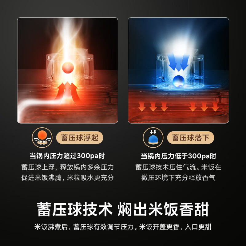 小米MFB2BM电饭煲图片