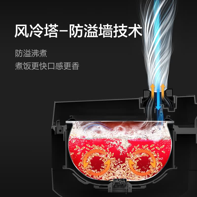苏泊尔SF40FC661电饭煲图片