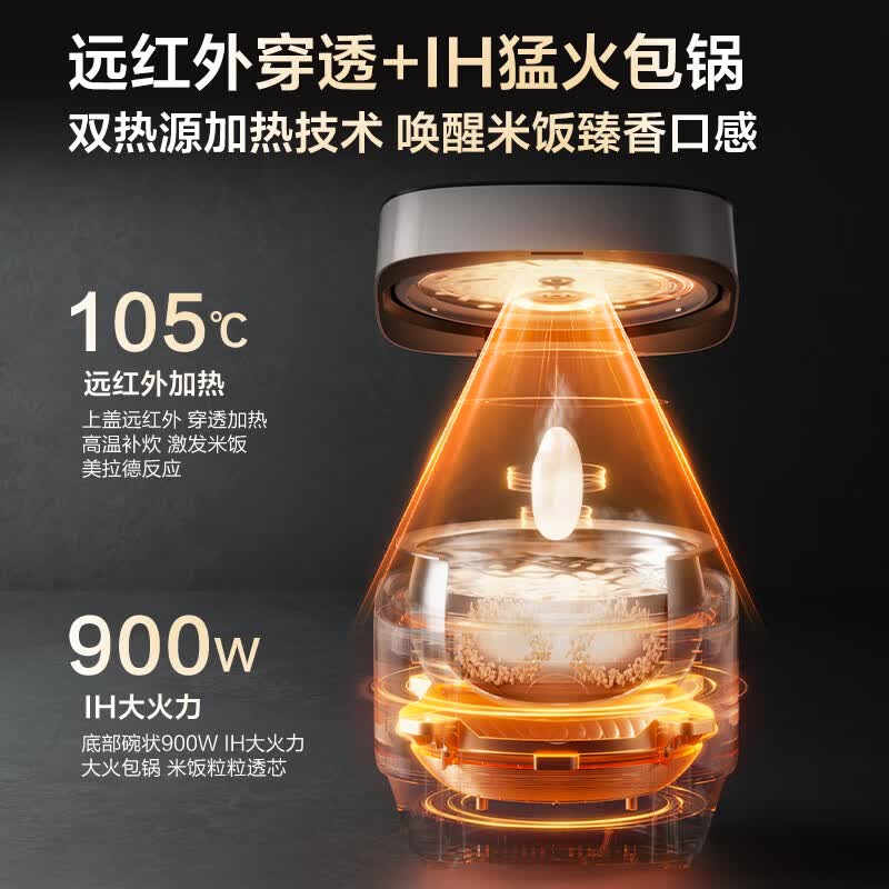 爱仕达AR-F20I572电饭煲图片