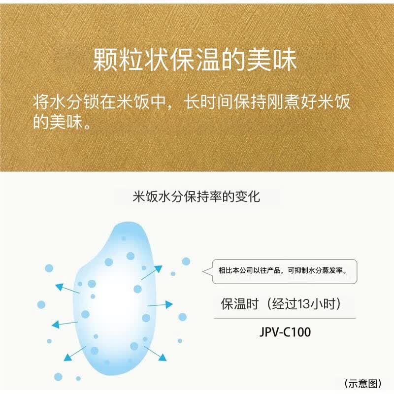 虎牌JPV-C180KG电饭煲图片