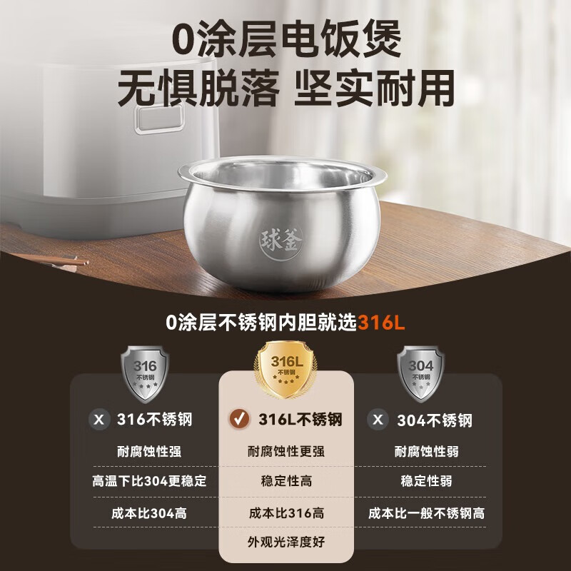 苏泊尔SF20FC615A电饭煲图片