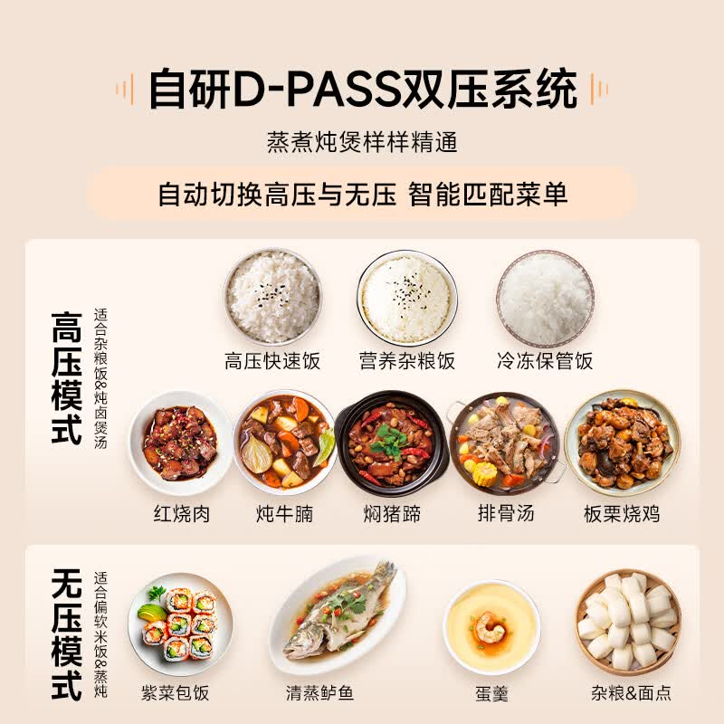 酷晨CRH-TWK1040WCN电饭煲图片