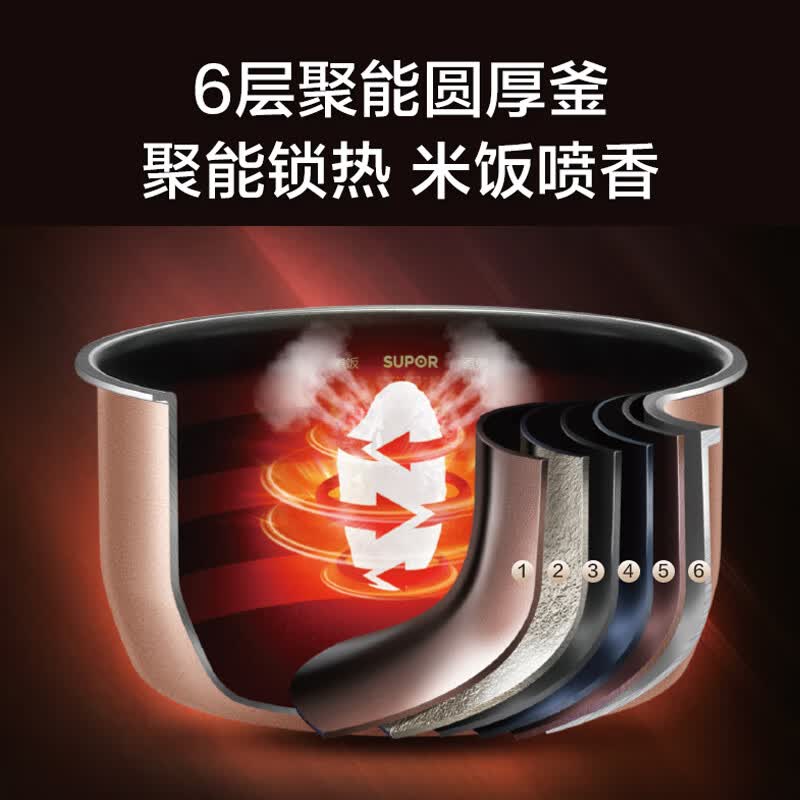 苏泊尔F40H21电饭煲图片