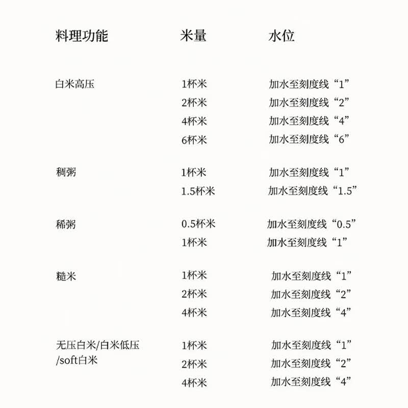 福库E414242405电饭煲图片