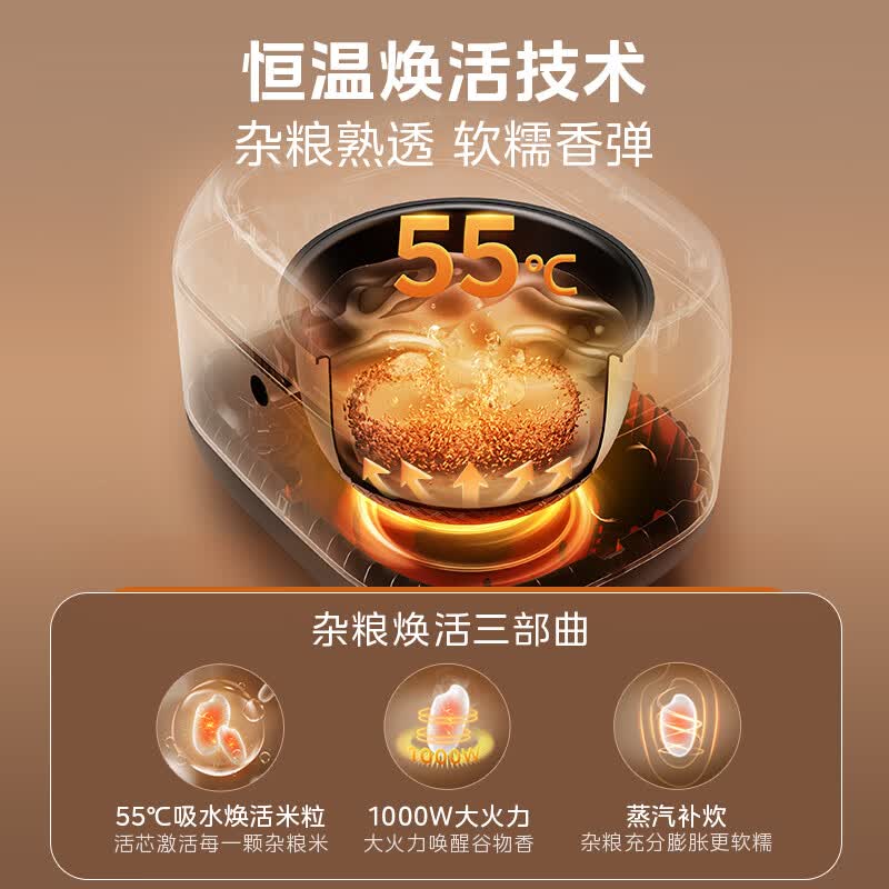 美的MB-HC370电饭煲图片