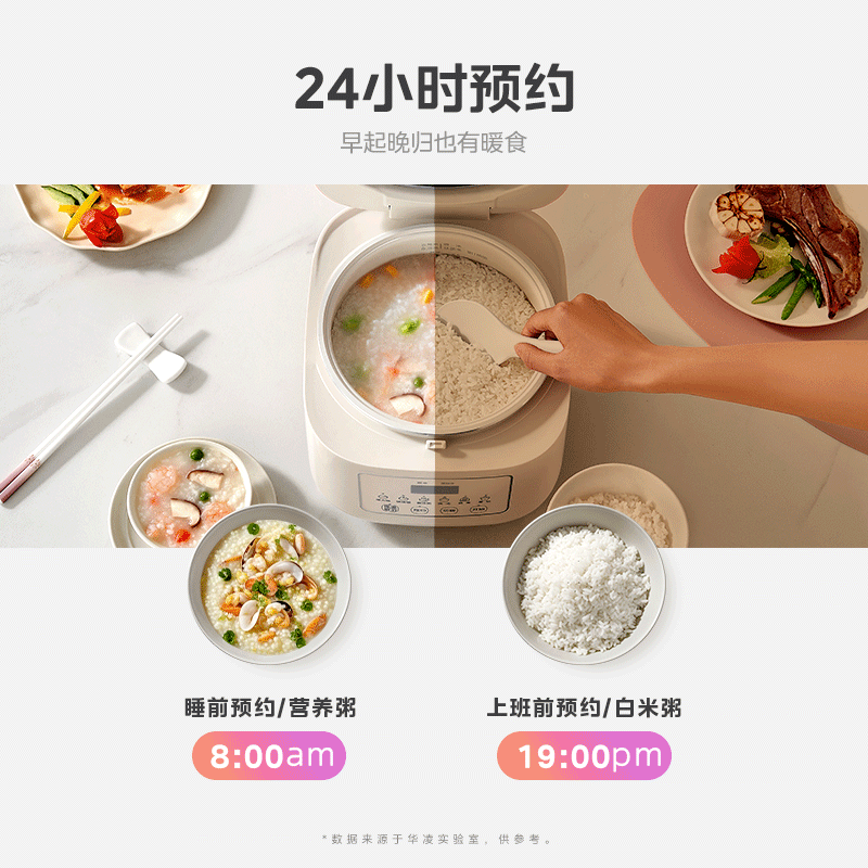 华凌WH-FB302R电饭煲图片