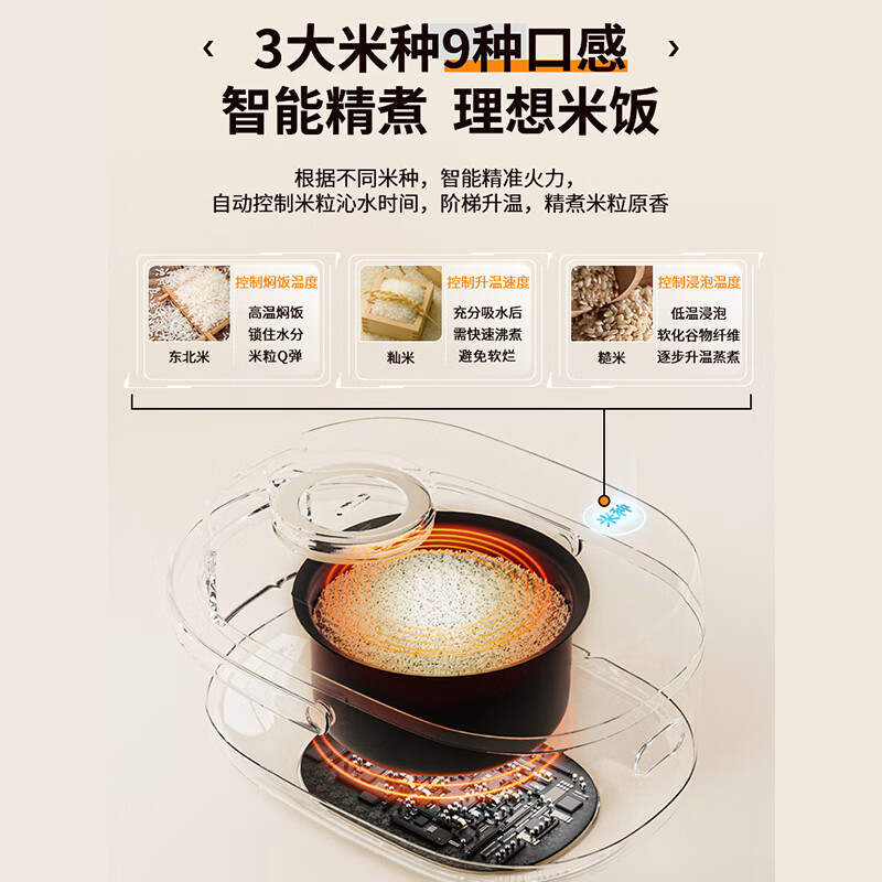 福库CR-0695FW电饭煲图片