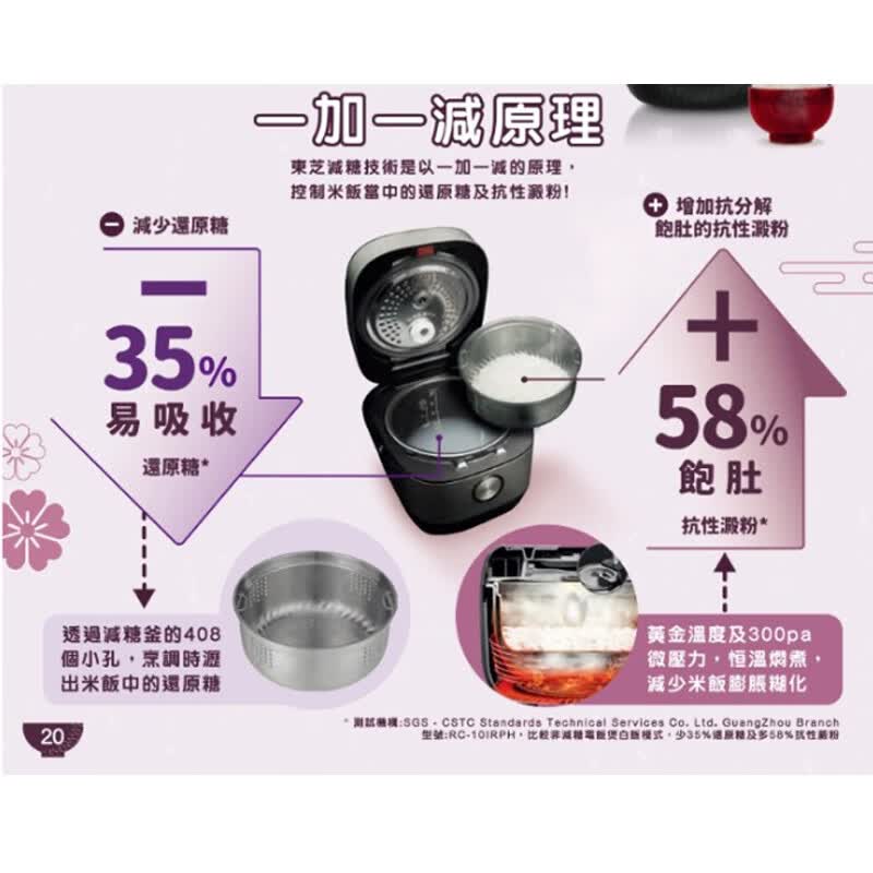 东芝RC-18ISPH电饭煲图片