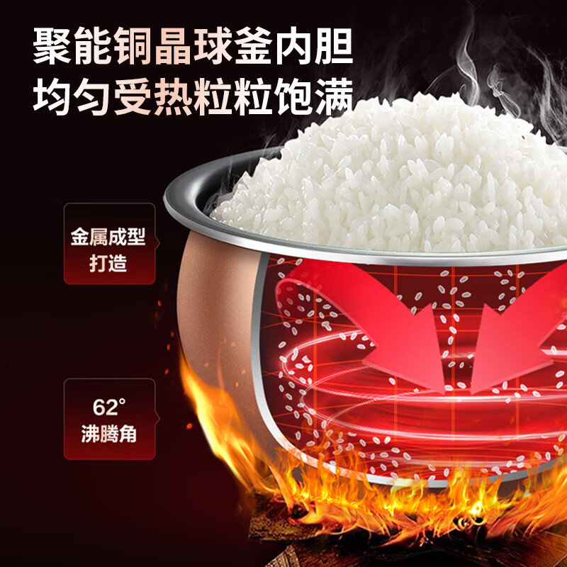 苏泊尔SF50HC82电饭煲图片
