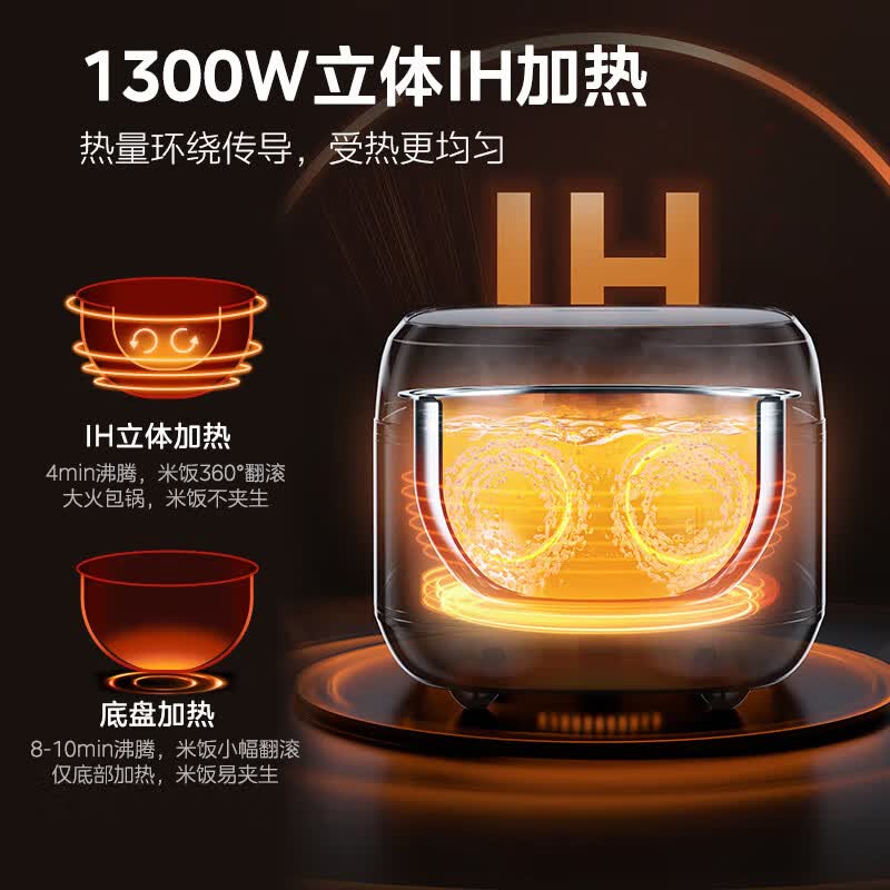 美的MB-HC559S电饭煲图片