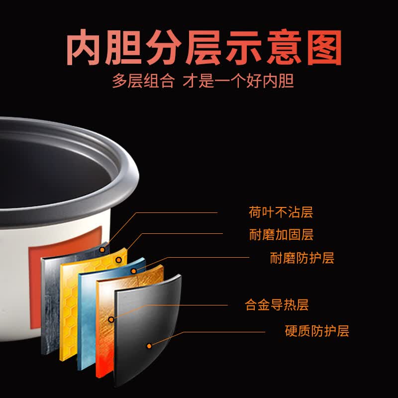 半球MW-DS50A1-G电饭煲图片