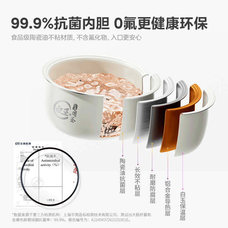 华凌WH-FB302R电饭煲图片