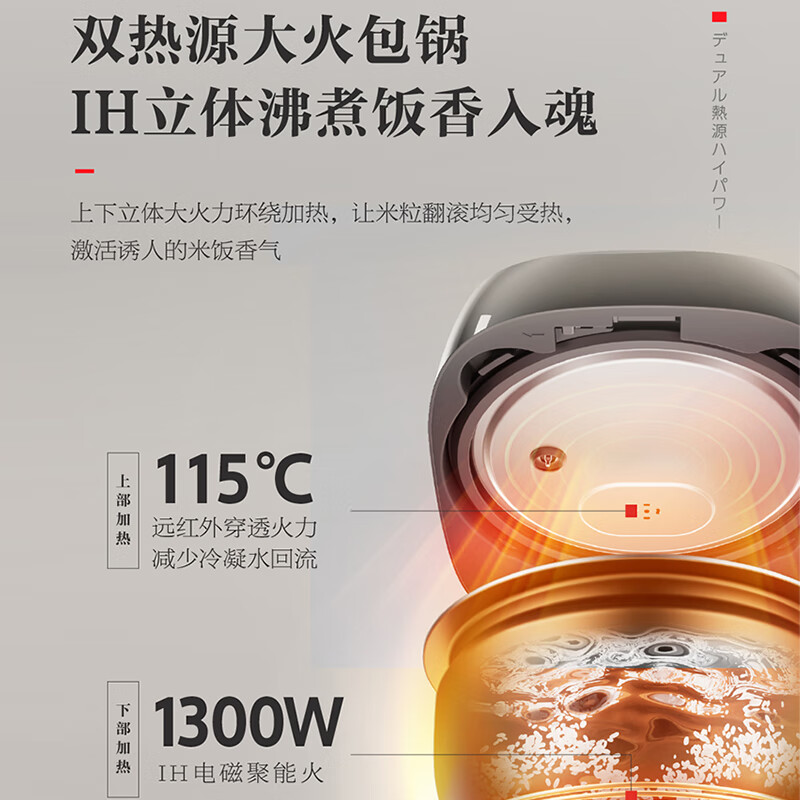东芝RC-15IRUC(K)电饭煲图片