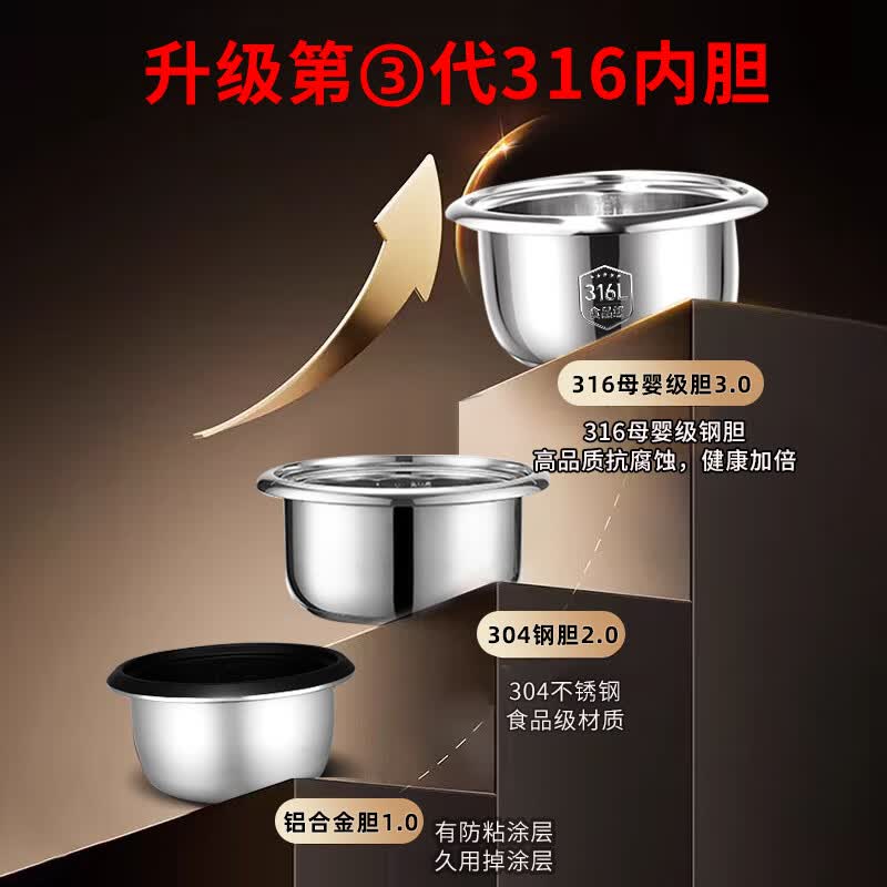 三角牌TG-Z50X10H电饭煲图片