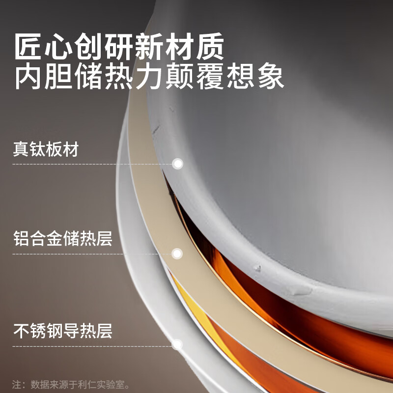 利仁FB-IH3573T电饭煲图片