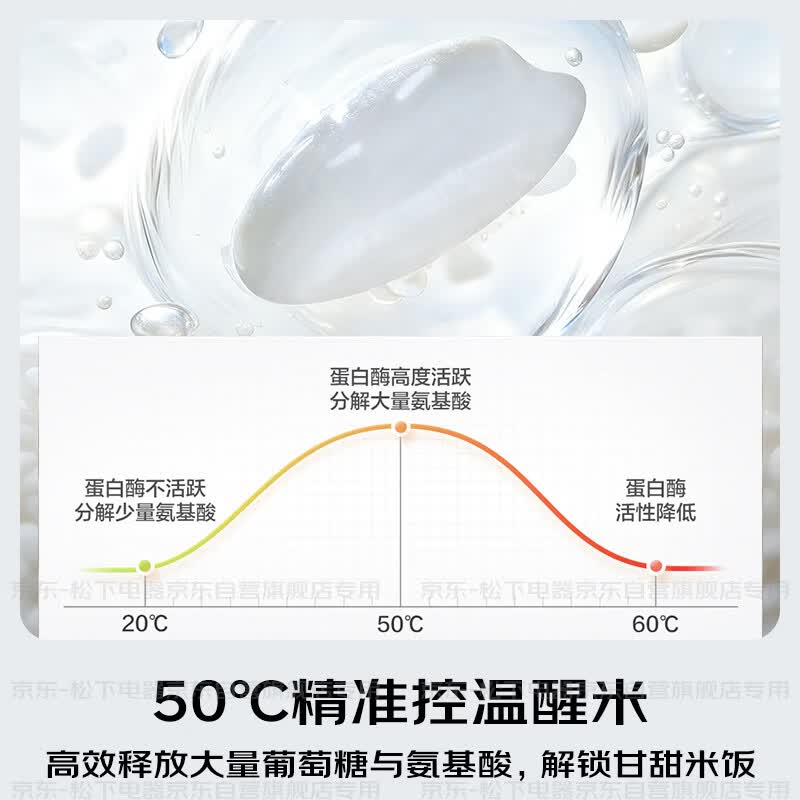 松下SR-JHM10BW电饭煲图片