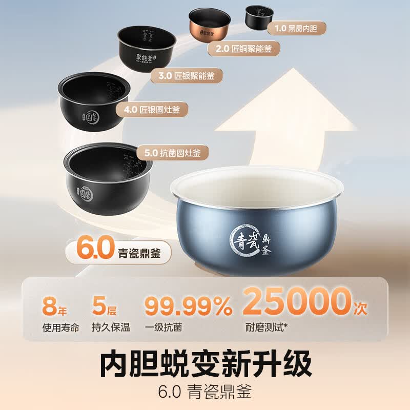 美的MB-5A17电饭煲图片