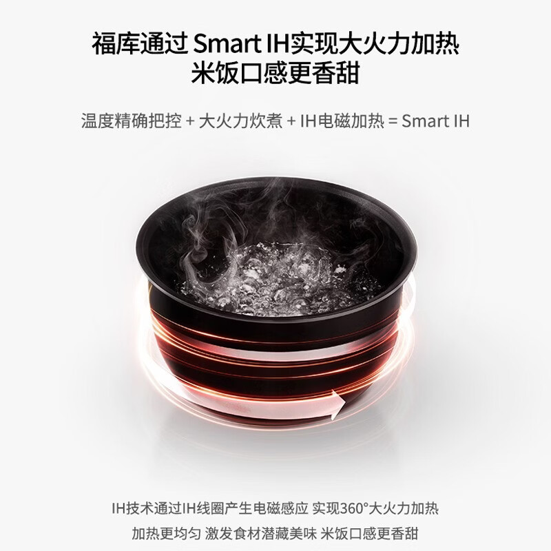 福库CR-HA0810FW电饭煲图片