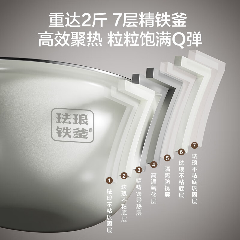 京东京造JZRC30D49-C电饭煲图片