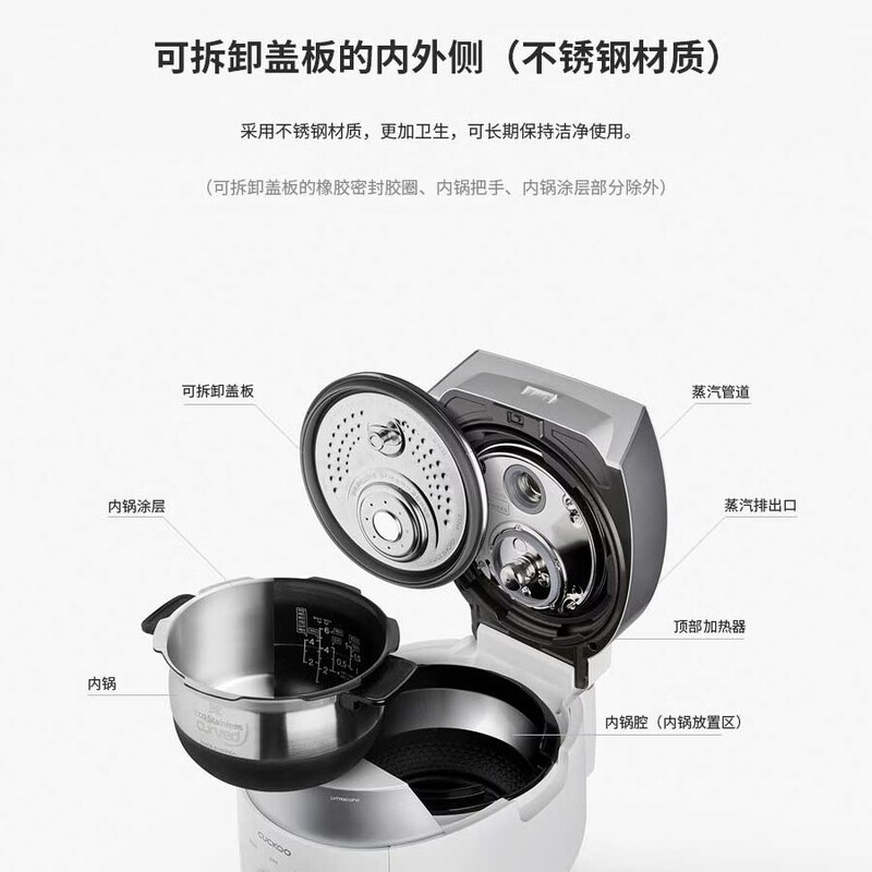 福库CRP-LHTR0610FB电饭煲图片