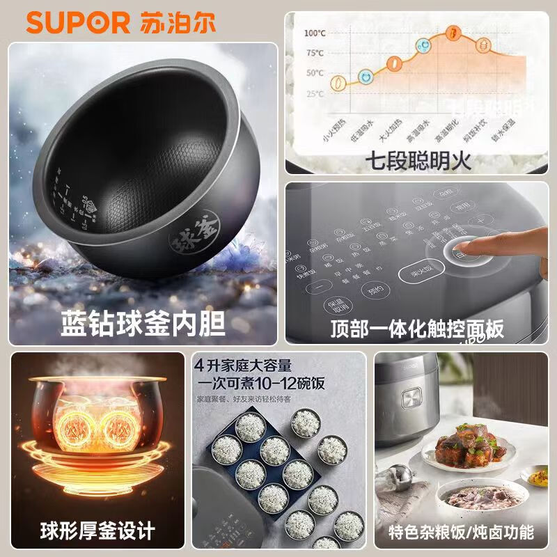 苏泊尔SF40FC2081电饭煲图片