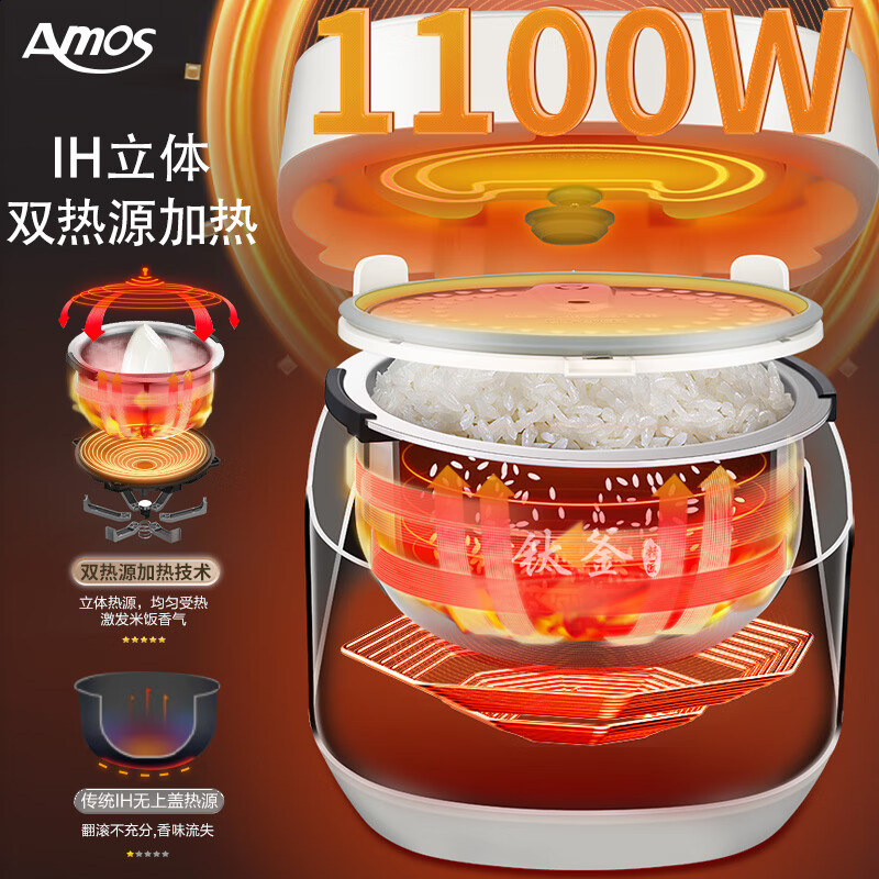 亚摩斯AS-FB308T电饭煲图片