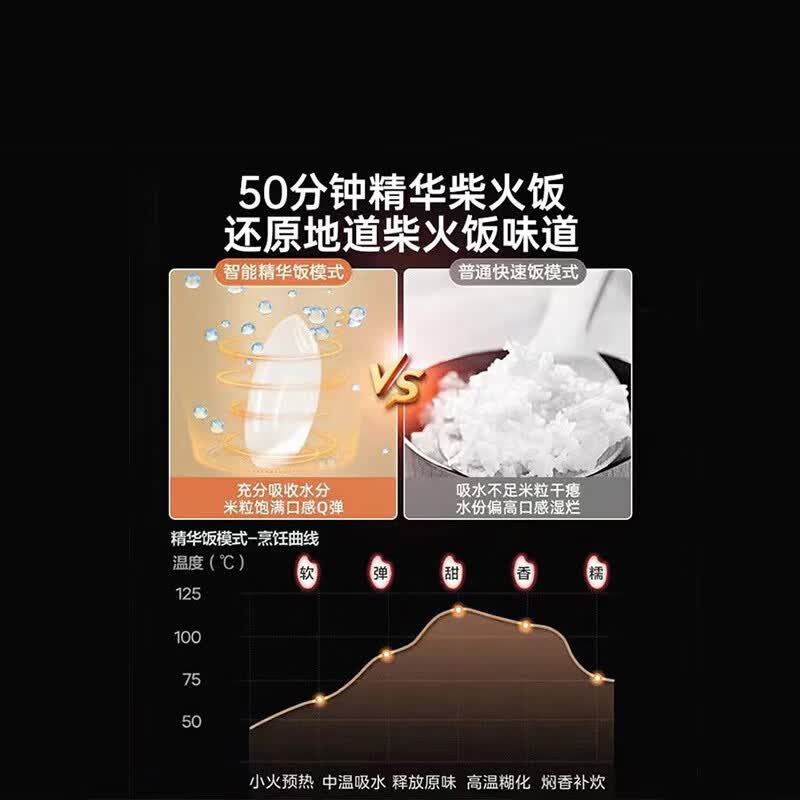 美的MB-FB50P501电饭煲图片