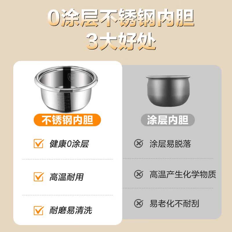 荣事达RZ-Y50G电饭煲图片