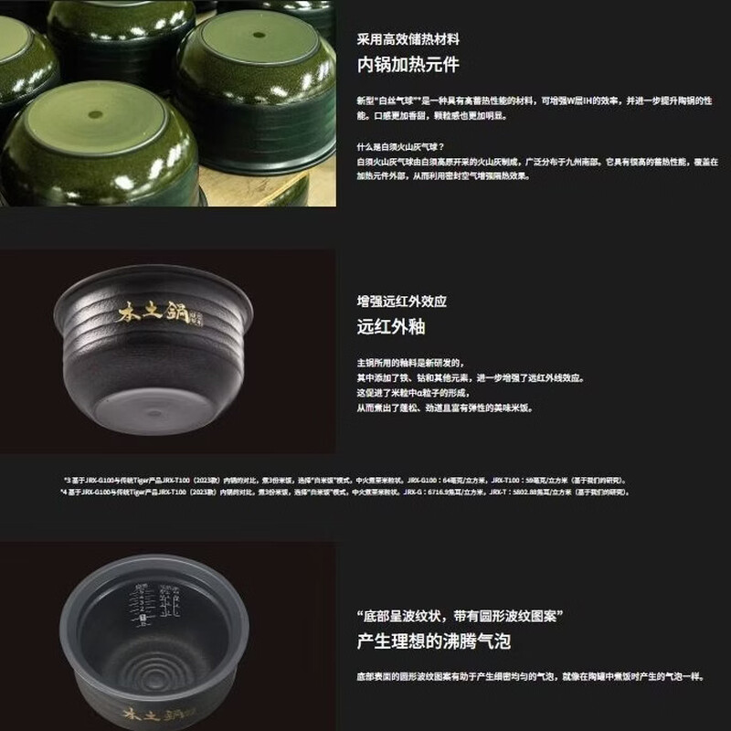 虎牌JRX-S100K电饭煲图片