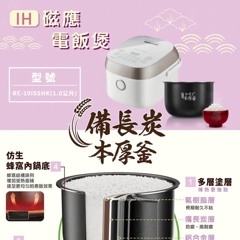 东芝RC-10ISSHK(W)电饭煲图片