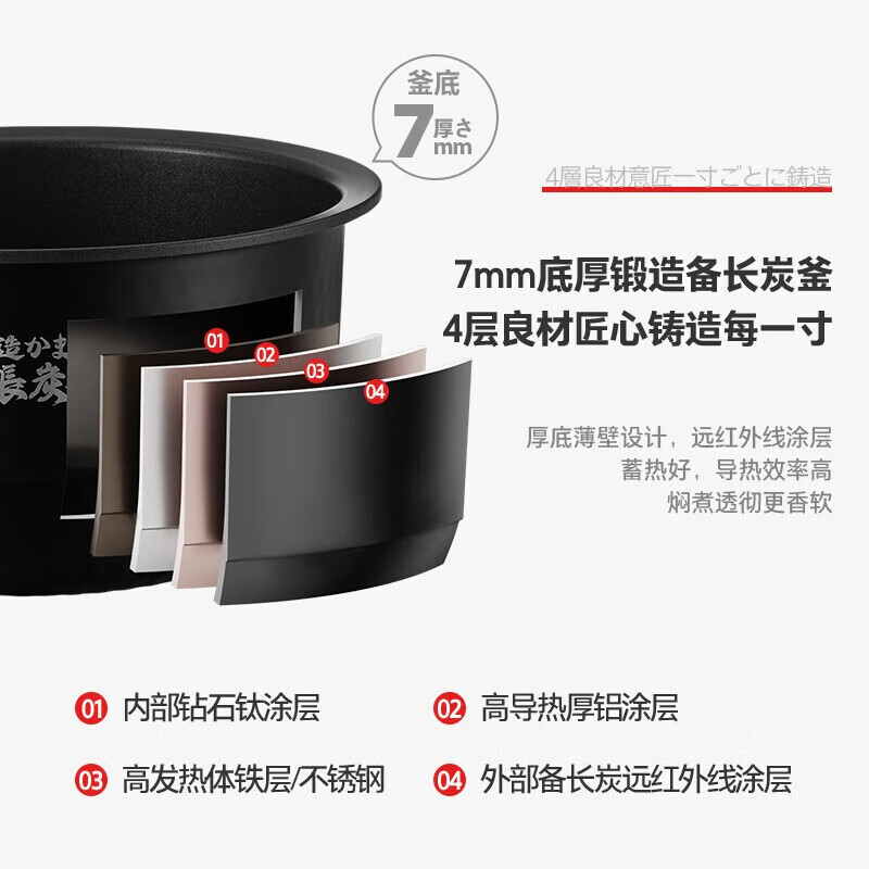 东芝RC-10VXTC电饭煲图片
