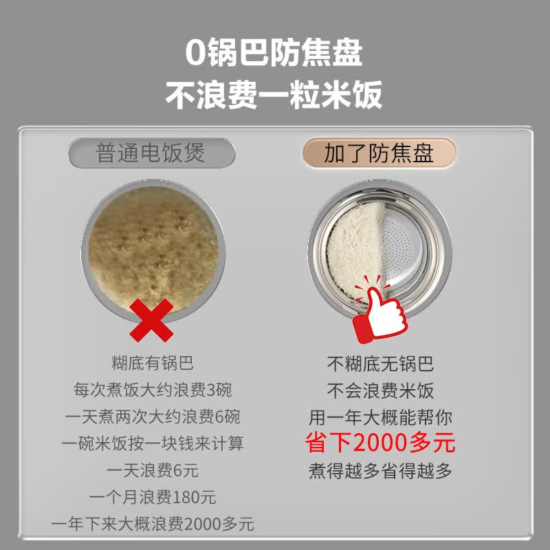 荣事达RZ-Y60G电饭煲图片