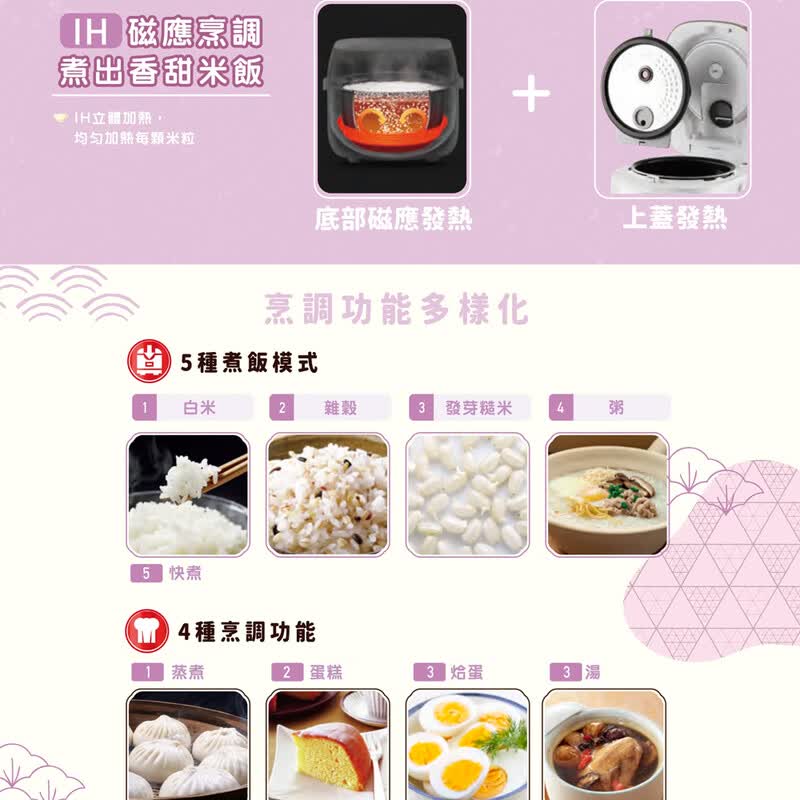东芝RC-10ISSHK(W)电饭煲图片