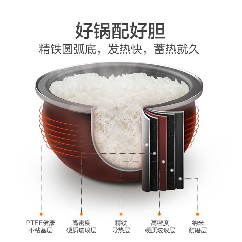 苏泊尔SF40HC66电饭煲图片