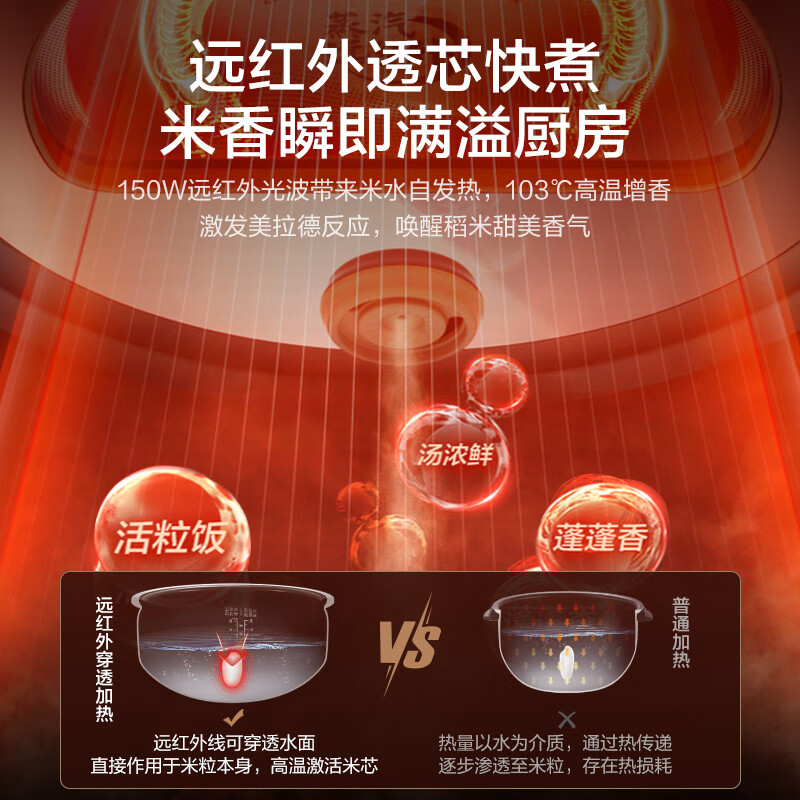 苏泊尔F40A81电饭煲图片