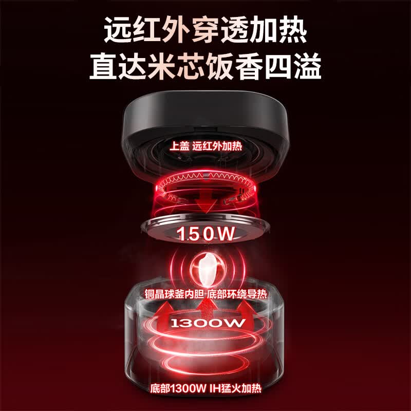苏泊尔SF50HC82电饭煲图片
