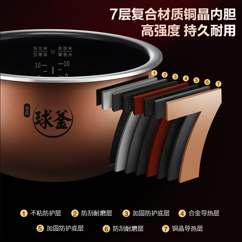 苏泊尔SF40HC82电饭煲图片