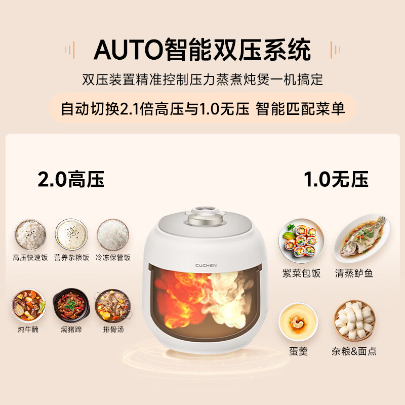 酷晨CRH-RPD0680KFICN电饭煲图片