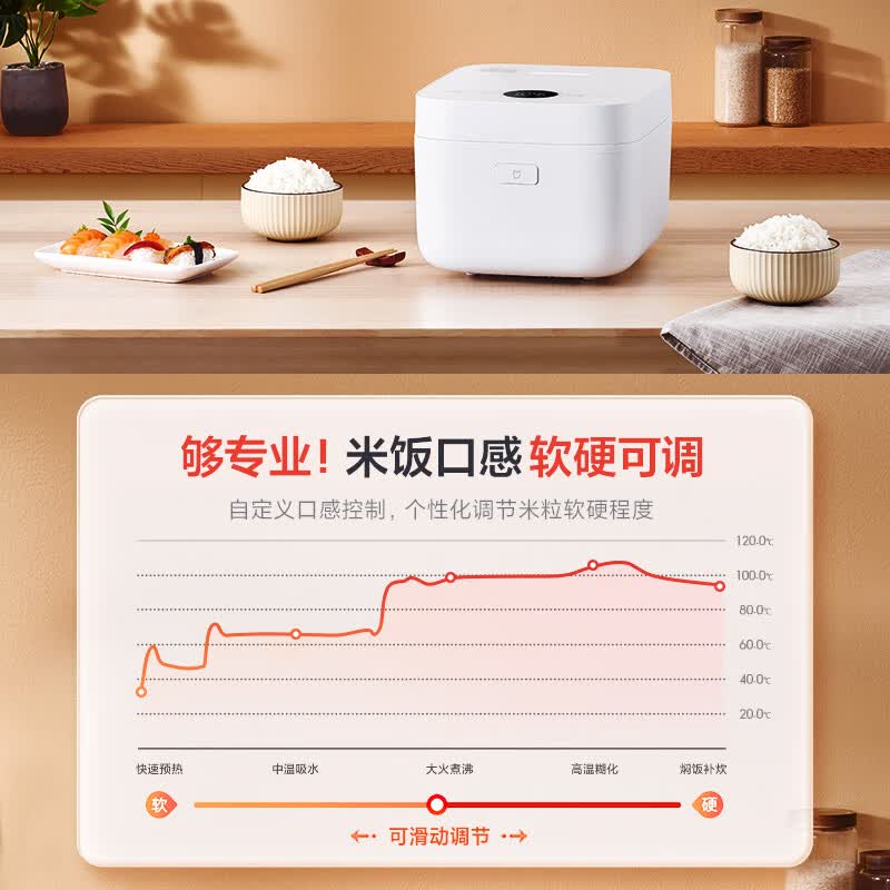 小米MFB2AM电饭煲图片