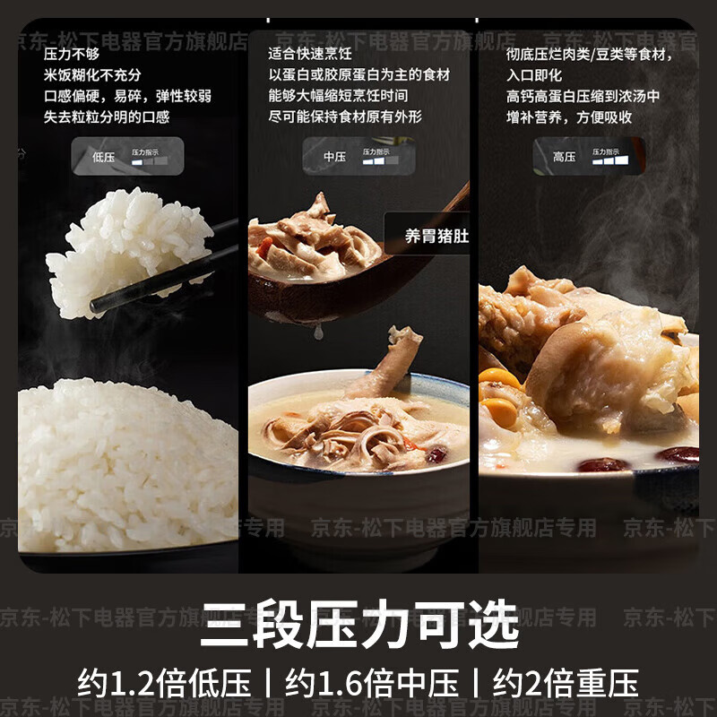 松下SR-PE502-S电饭煲图片