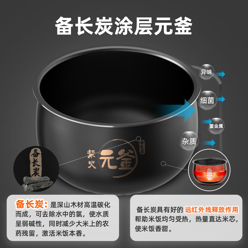 小熊DFB-C30L3电饭煲图片
