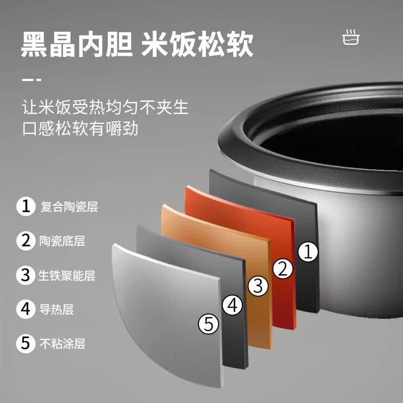 奥克斯WZA-0602电饭煲图片