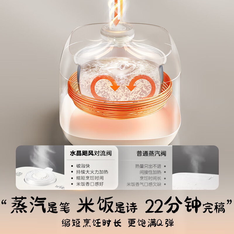美的MB-5E01R电饭煲图片