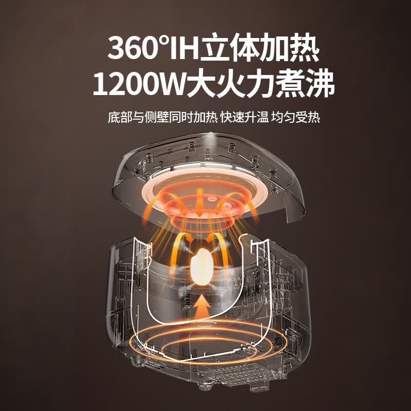 康巴赫KFY-201电饭煲图片