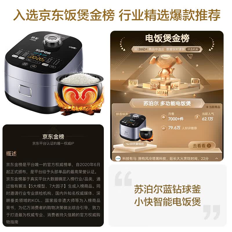 苏泊尔SF50FC661电饭煲图片