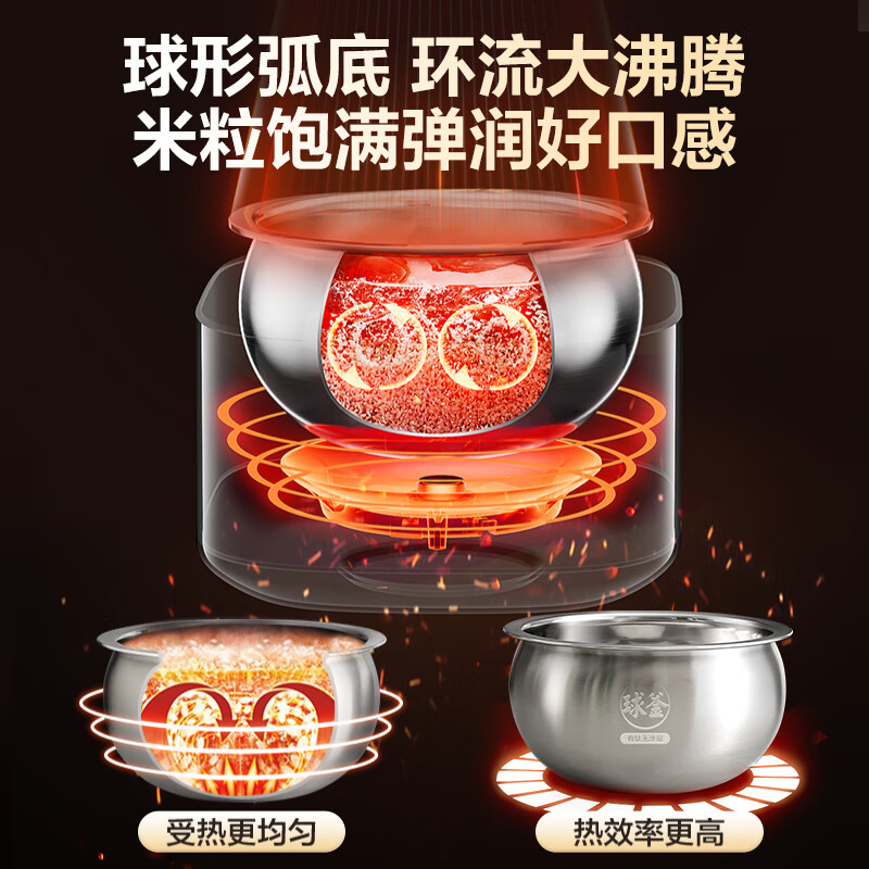 苏泊尔SF20HC8998电饭煲图片