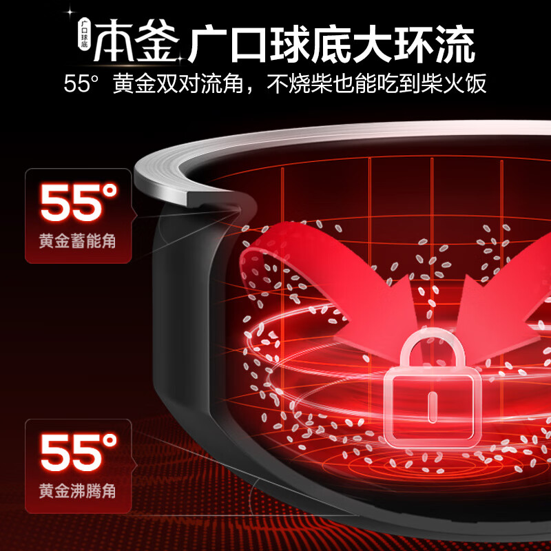 苏泊尔SF40HC786电饭煲图片