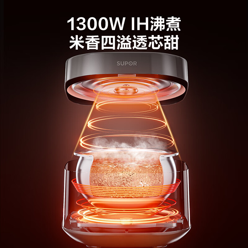 苏泊尔F40H2063S电饭煲图片