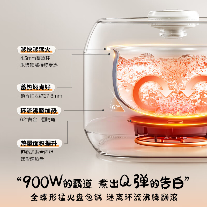 美的MB-5E01R电饭煲图片