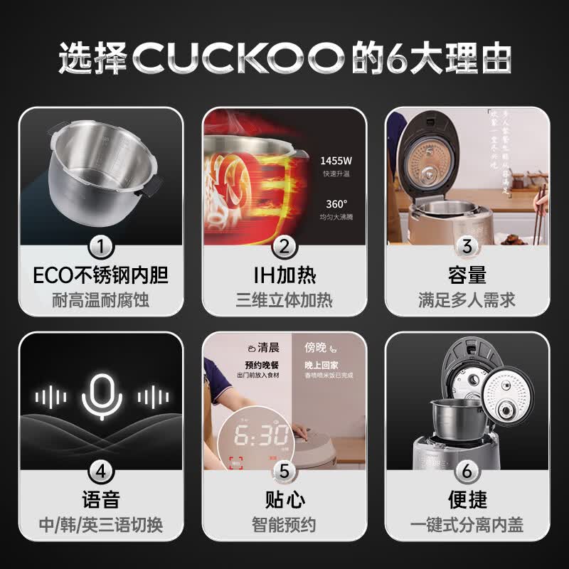 福库CRP-KHTAS1011FWM电饭煲图片